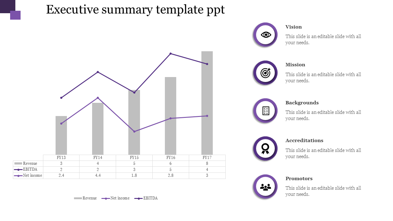 executive summary template ppt-purple